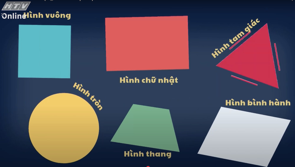 Học sinh khám phá các hình khối hình học