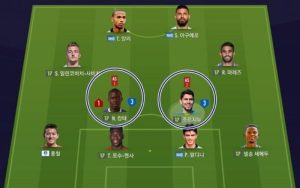 Sơ Đồ 4-2-2-2 Tấn Công Trung Lộ Sức Mạnh Hủy Diệt Của Cặp Tiền Đạo Kép