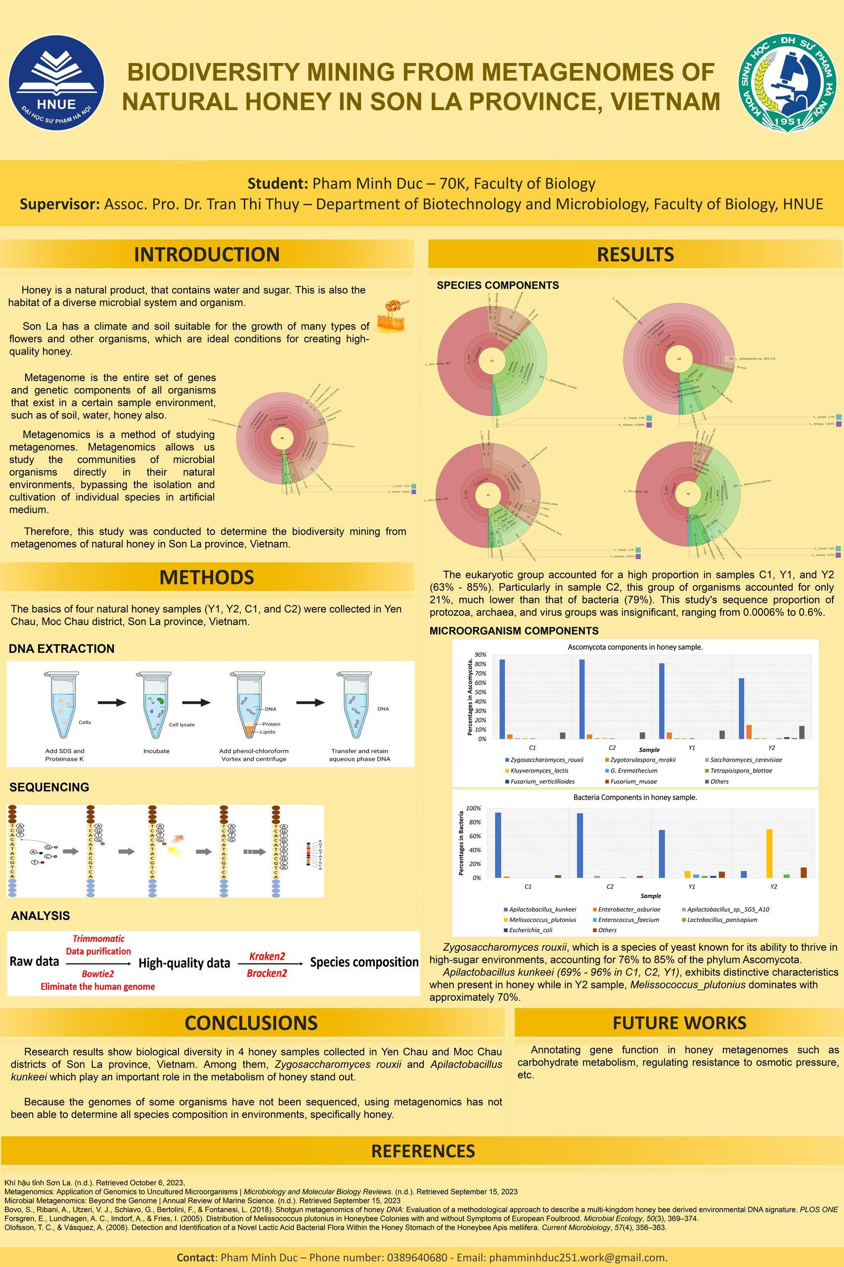 Hình ảnh poster đạt giải Nhất tại hội nghị khoa học