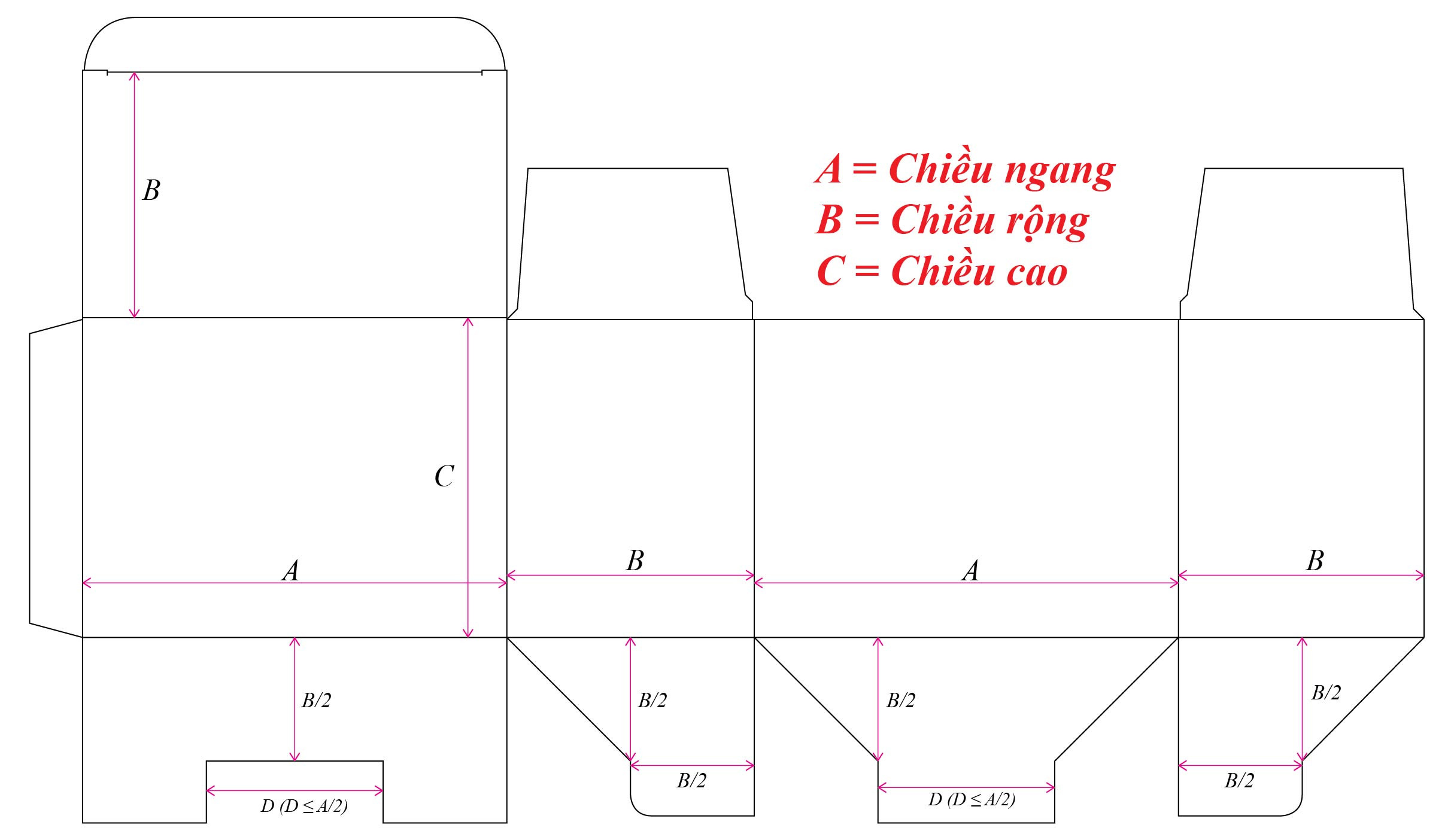 Cách vẽ khuôn bế hộp giấy đúng cách chuẩn in ấn