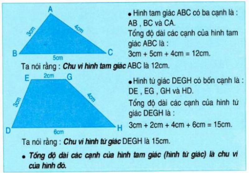 Minh họa công thức tính chu vi tam giác tổng quát với ba cạnh a b c