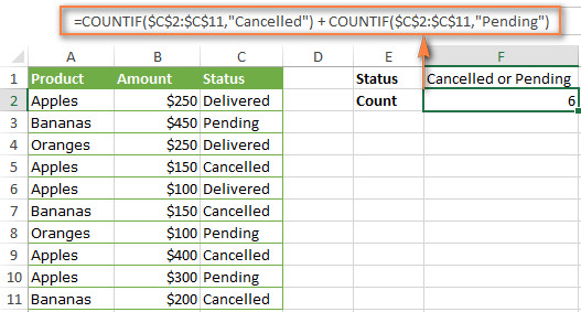 Cách cộng nhiều COUNTIF để xử lý điều kiện OR trong Excel