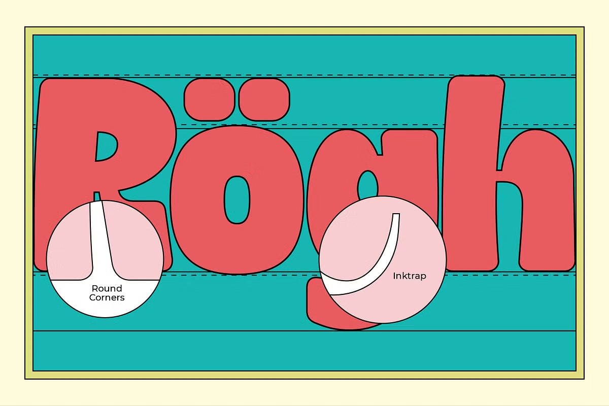 Font chữ hoạt hình TH Gyoza với các đường nét bo tròn đầy đặn