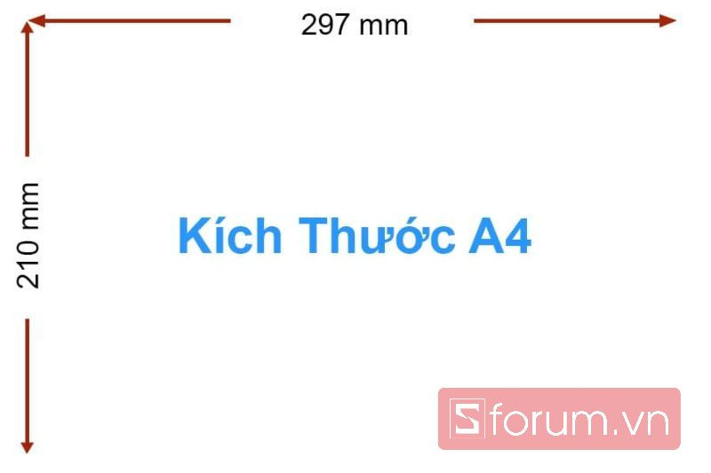 Kích thước A4 được sử dụng sớm nhất là được dùng để viết một bức thư