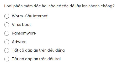 Các loại phần mềm độc hại và đặc điểm lây lan: Worm, Virus boot, Ransomware, Adware