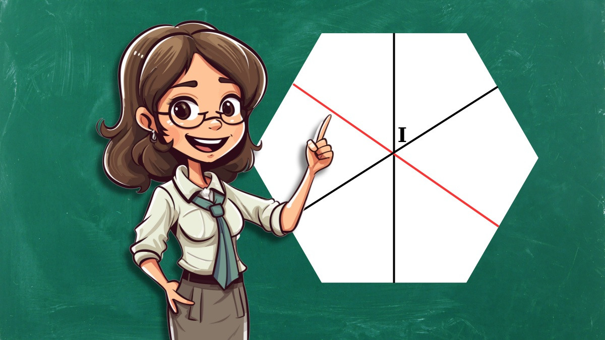 Các trục và tâm đối xứng