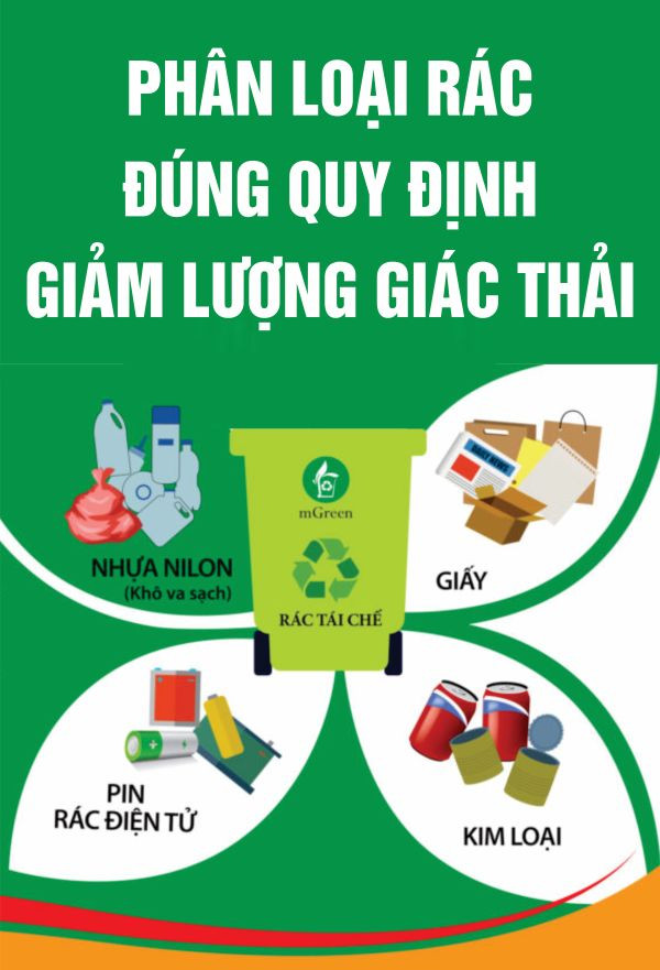 Poster bảo vệ môi trường sống
