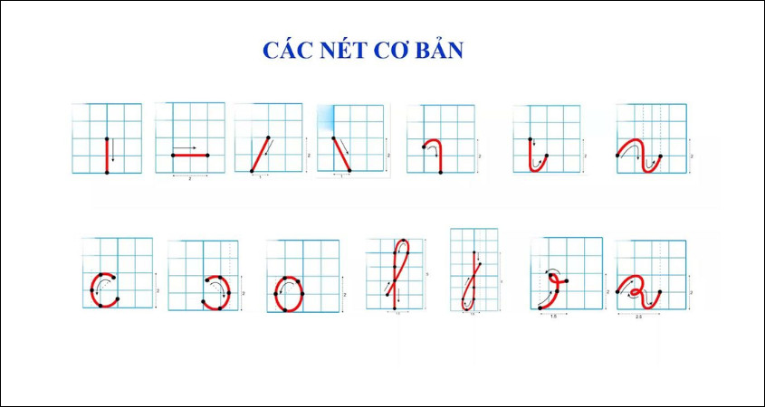 Các nét cơ bản như nét thẳng, cong và móc được trình bày rõ ràng giúp bé luyện tập từng bước