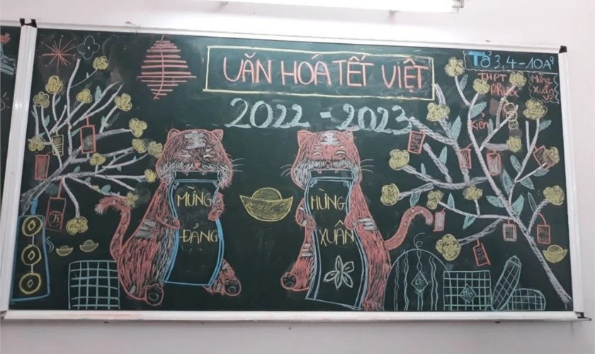 Mẫu trang trí bảng Tết 2026 chủ đề múa lân