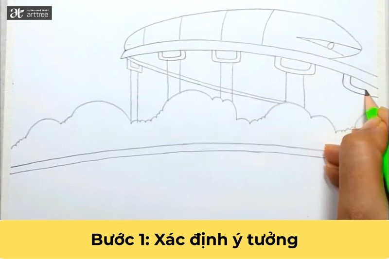 Xác định ý tưởng tranh với tuyến tàu điện thông minh trên cao
