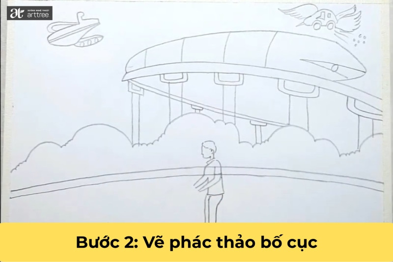 Phác họa bố cục tàu điện, máy bay và con người trong tranh
