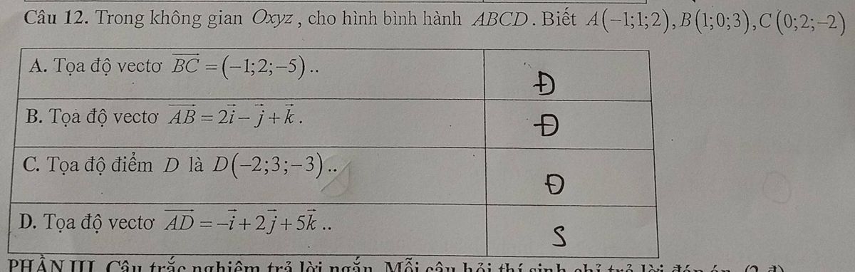 Đề bài trắc nghiệm về hình bình hành ABCD trong không gian Oxyz với A(-1; 1; 2), B(1; 0; 3), C(0; 2; -2)