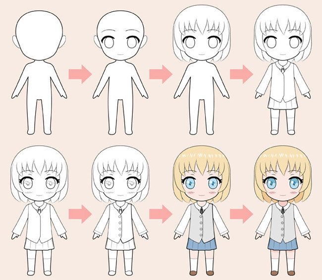 Minh họa tổng quan các bước vẽ nhân vật Chibi
